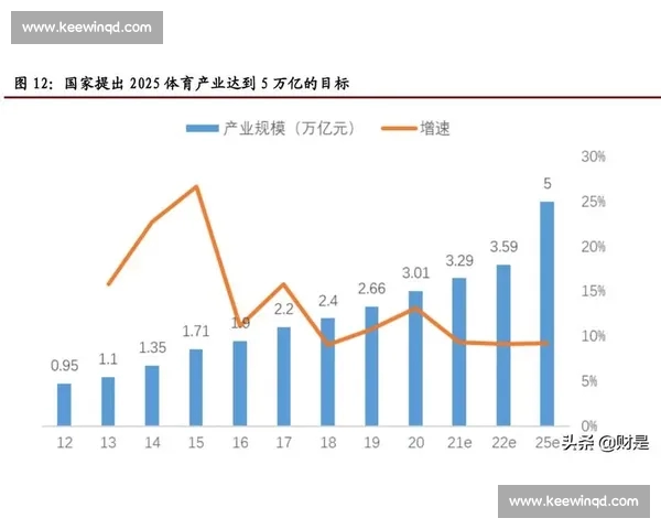 基于体育综合数据的竞技表现分析与智能决策新范式研究应用探索路径