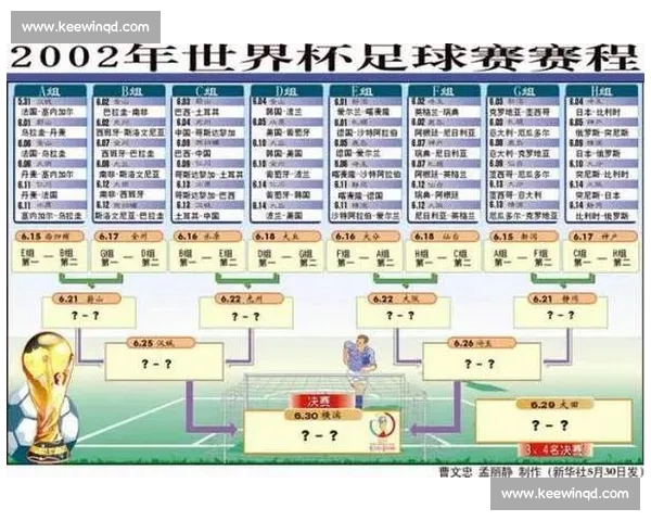 全面权威的足球赛程查询平台实时比分赛事时间数据一站掌握轻松看