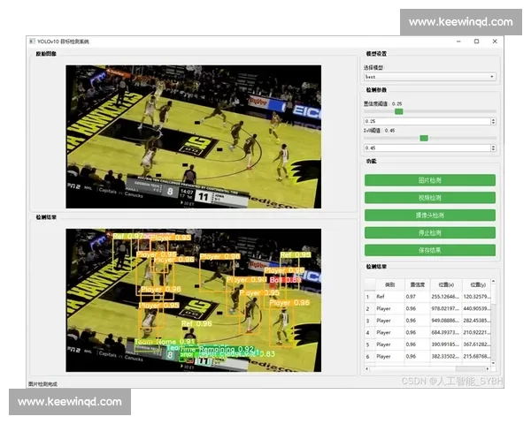 全景解析篮球直播魅力赛事实时互动观赛新体验深度数据与名家解说