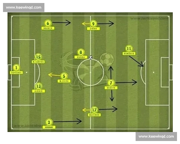 基于多维数据挖掘的足球比赛表现评估与战术分析方法及预测模型构建