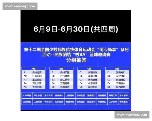 一站式篮球赛事赛程查询平台助你掌握每日对阵与开赛时间安排信息