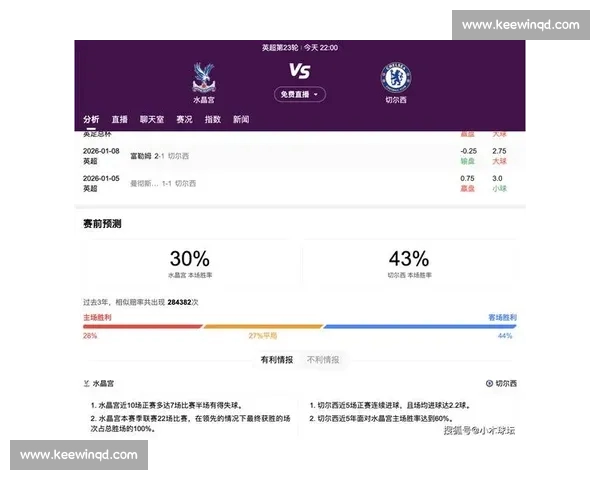 英超在线平台打造实时赛事直播与深度数据分析新体验用户互动服务升级 英超在线平台打造实时赛事直播与深度数据分析新体验用户互动服务升级