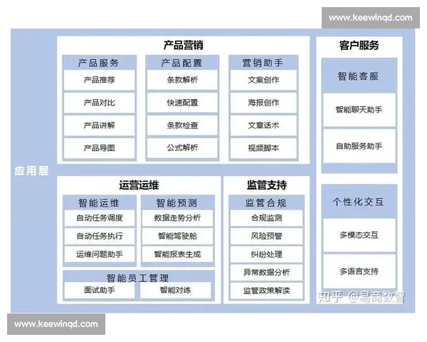 打造专业权威的体育数据分析与赛事洞察平台新生态引领行业发展趋势