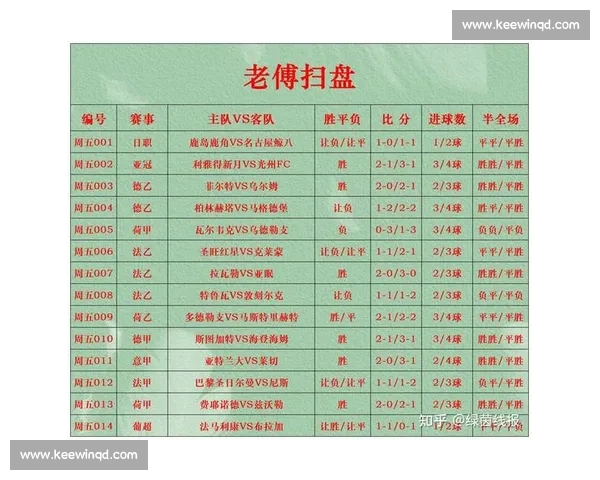 精选稳定高清足球直播网站推荐与观赛指南大全最新赛事实时更新 精选稳定高清足球直播网站推荐与观赛指南大全最新赛事实时更新