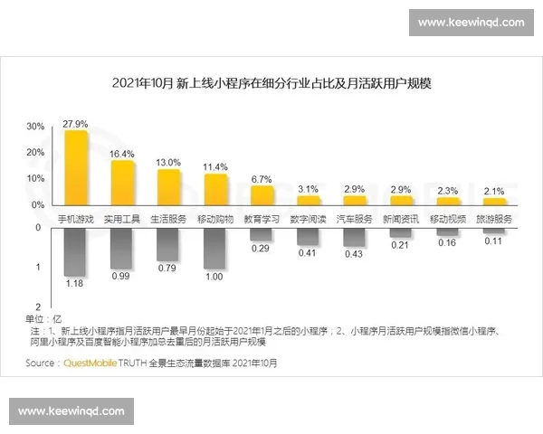基于数据洞察的体育分析平台推荐与应用价值指南实战评测全景解读
