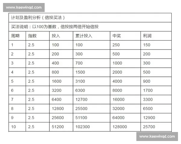 足球射门效率与比赛结果关联性分析：基于数据模型的深度探讨与实战应用