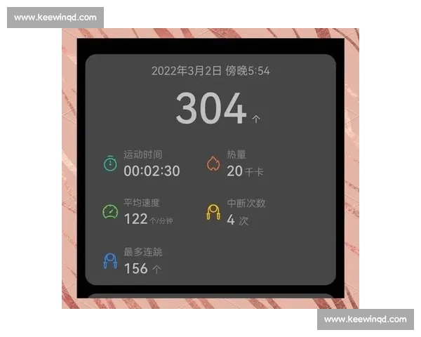 全面记录运动数据，智能分析健康状况，助力每日锻炼计划