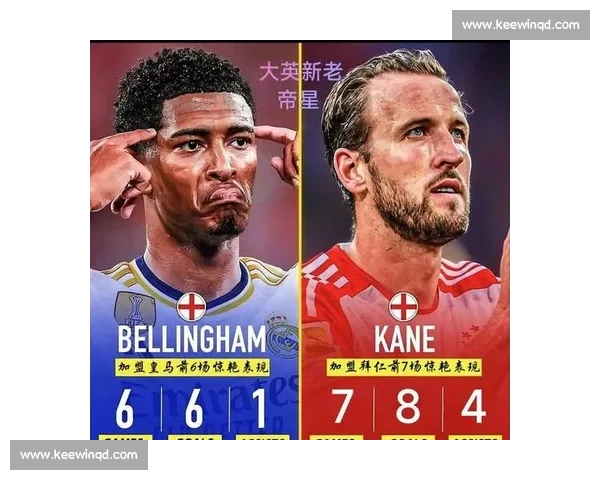 欧冠赛场风云再起豪门争锋谁能夺得最终荣耀